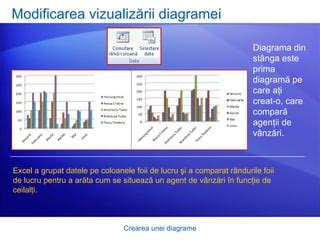 Diagramă cu structura unei întâmpinări, evidențiind secțiunile obligatorii