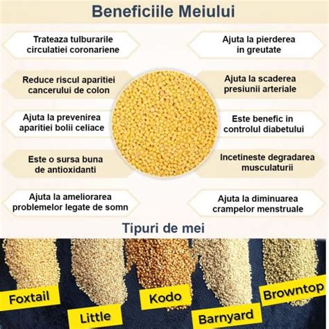Infografic cu beneficiile cerealelor pentru bebeluși: energie, vitamine B, minerale (fier, magneziu, fosfor, zinc).