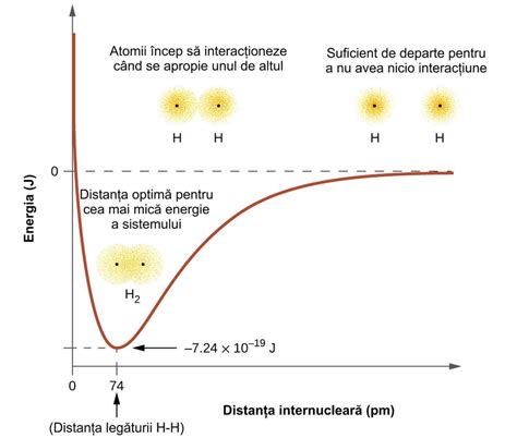 Diagramă explicativă a calculului indemnizației de maternitate, arătând cum se ajunge de la venitul brut la suma netă primită.