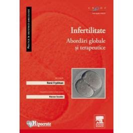 Infografic cu statisticile globale despre infertilitatea feminină și cauzele principale.