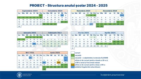 schită a anului calendaristic împărțit în patru trimestre