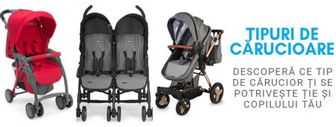 Infografic comparativ al diferitelor tipuri de cărucioare (3 în 1, sport, gemeni)
