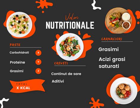Infografic cu valorile nutriționale principale ale biscuiților Plasmon, cum ar fi conținutul de fier, calciu și vitamine.