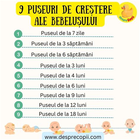 infografic cu etapele de dezvoltare ale sugarului pe luni