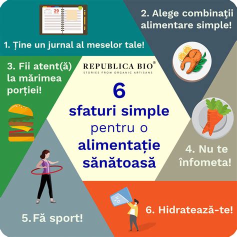 Infografic cu sfaturi generale pentru o sarcină sănătoasă