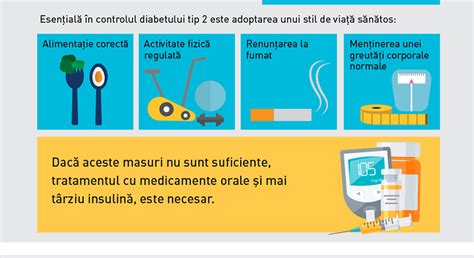 Infografic comparativ cu diferite tipuri de sterilizatoare pentru bebeluși