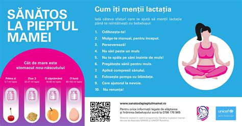 Infografic cu etapele îngrijirii imediate a nou-născutului după naștere, incluzând contactul piele pe piele.