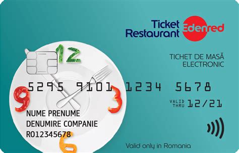 Infografic cu produsele ce pot fi achiziționate cu cardul Edenred pentru nou-născuți