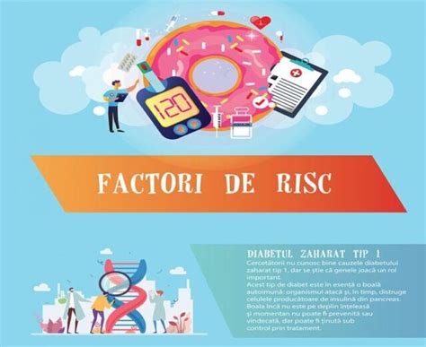 Infografic cu factorii de risc asociați avortului spontan.