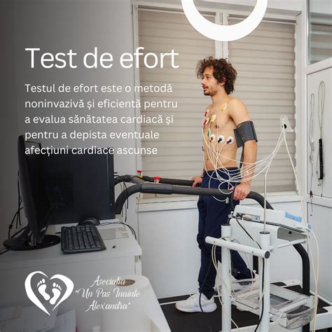 Ilustrație cu aplicarea electrozilor VisionBody pe corp