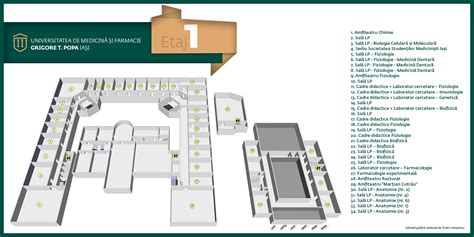 Schemă cu amplasarea clădirilor UMF Iași și a amfiteatrelor.