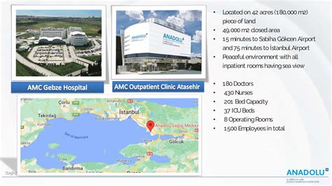 Infografic care prezintă fluxul pacienților români către Anadolu Medical Center prin Medic Center Constanța.