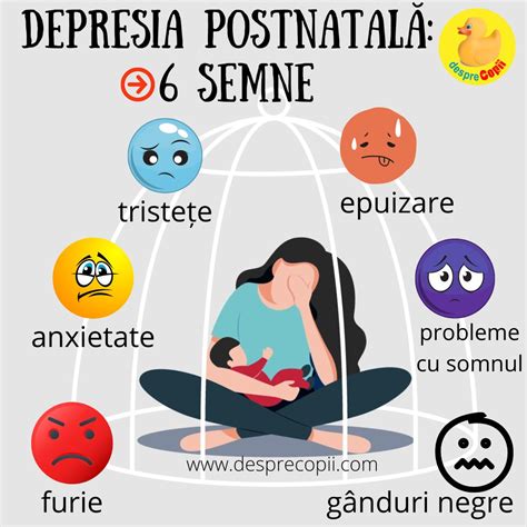 Imagine cu un formular de screening pentru depresia postpartum, cum ar fi Scala Edinburgh.