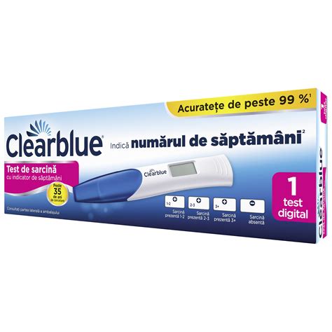 calendar indicând perioada optimă pentru testul de sarcină după inseminare