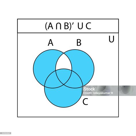 ilustrație grafică a stadiilor travaliului