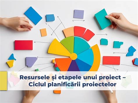 Schemă care ilustrează etapele unui proiect, subliniind rolul caietului de sarcini ca document central.