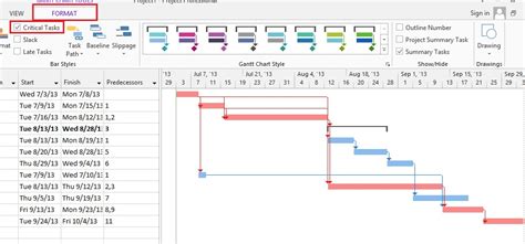 exemplu de calendar săptămânal cu drum critic marcat