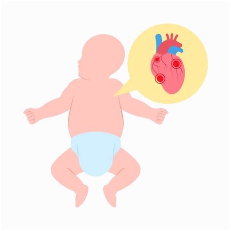 Schemă ilustrând diferite tipuri de malformații congenitale ale membrelor