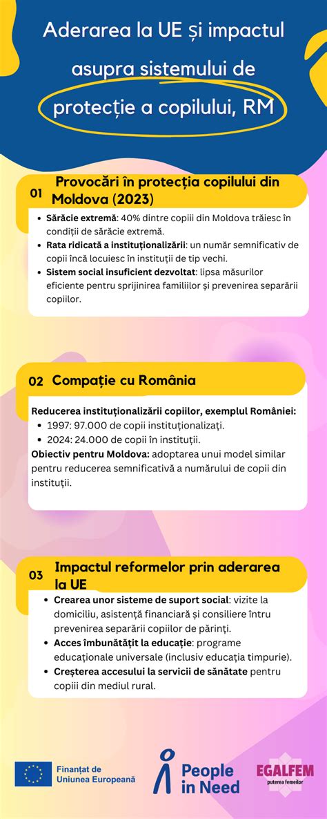 ilustrație a buzunarului Stop & Protect și a sistemului de protecție triplă