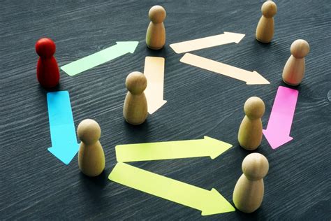 Ilustrație a conceptului de delegare eficientă