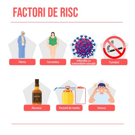 infografic cu factorii de risc pentru infertilitate