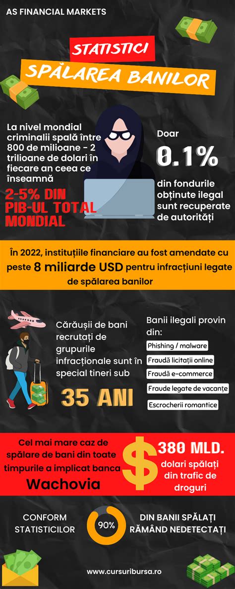 infografic cu statistici despre rata de utilizare a paturilor și deficitul financiar al maternității