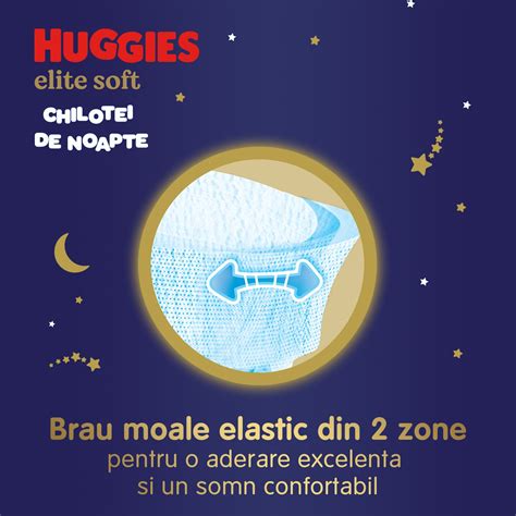 Ilustrație cu caracteristicile scutecului Huggies Elite Soft Overnight Pants: strat absorbant, talie elastică, indicator de umiditate.
