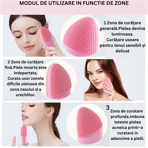 Ilustrație schematică a feței cu zonele tipice de apariție a melasmei (obraji, nas, frunte, buza superioară)