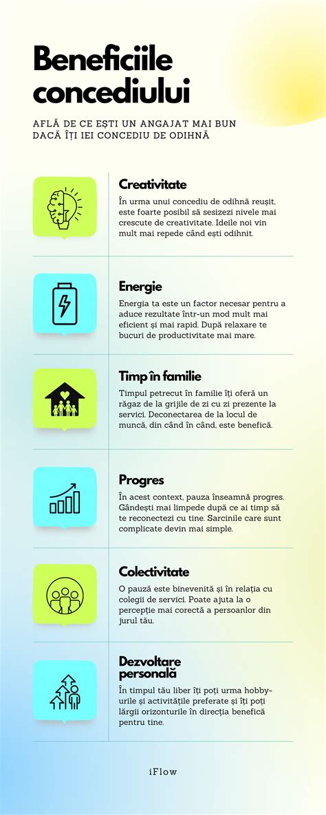 Infografic cu beneficiile alăptării exclusive la sân