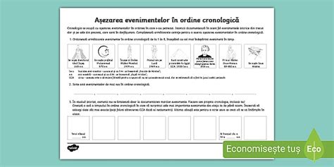 schemă cronologică a evenimentelor din noaptea internării Alexandrei Ivanov