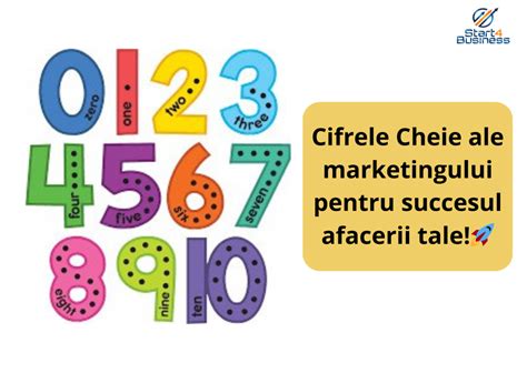 Infografic cu cifrele cheie ale rețelei medicale: număr de angajați, ani de experiență, acreditări internaționale, locații, județe prezente și procentul angajaților fericiți.