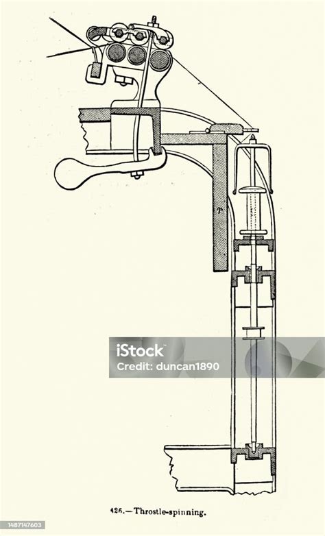 Diagrama unei mașini de tipărit cu zonele de lubrifiere evidențiate