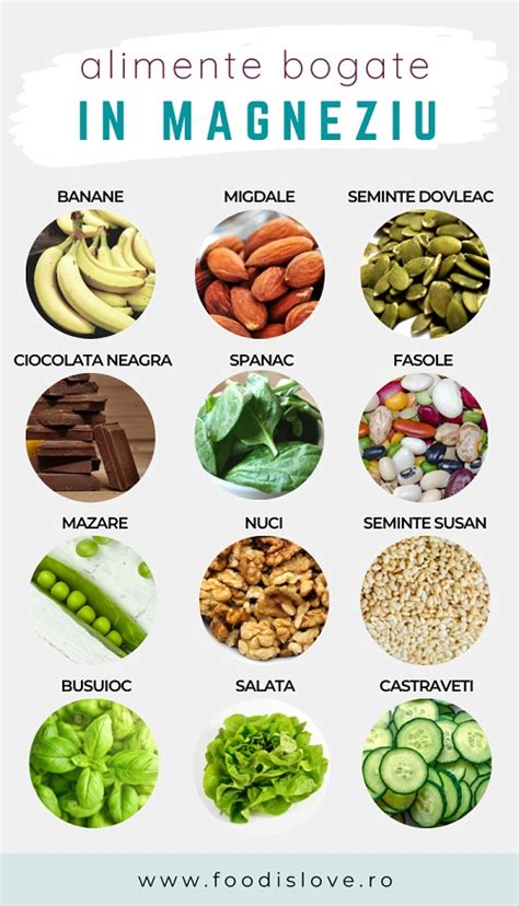 imagine cu o varietate de alimente bogate în magneziu