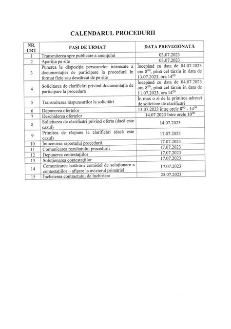 Diagramă explicativă a procedurii de vacuum aspirație
