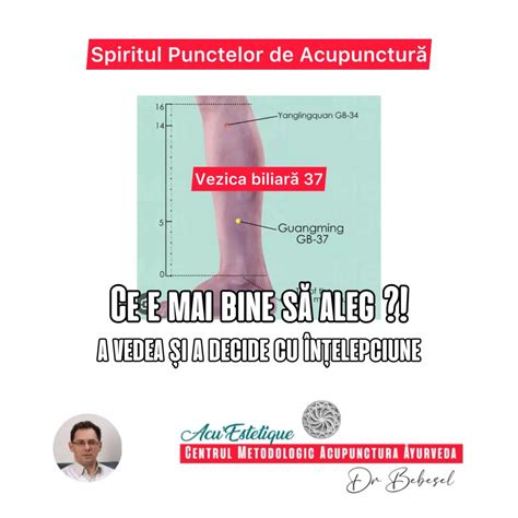 Diagramă cu principalele puncte de acupunctură utilizate în EFT pe față și pe corp.