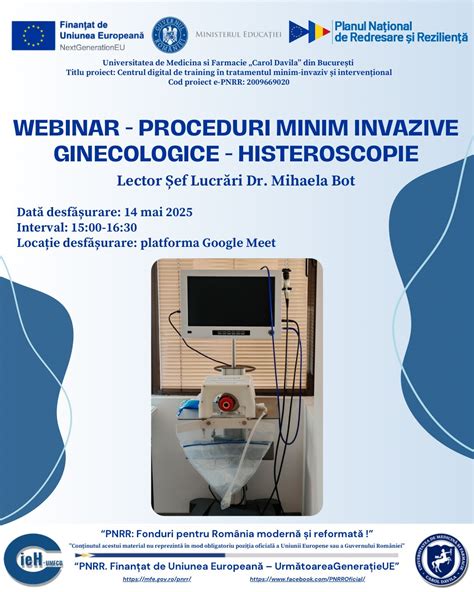 Infografic cu principalele proceduri ginecologice efectuate în clinică