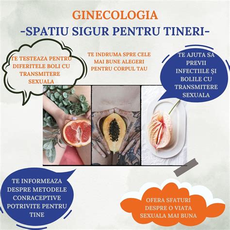 Infografic cu statistici amuzante despre vizitele la ginecolog