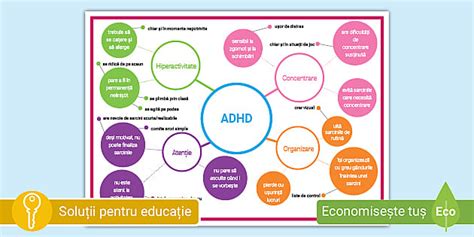 Harta conceptuală a tipurilor de unități sanitare relevante pentru foaia de observație pediatrică