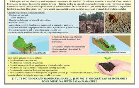 infografic despre cauzele și remediile eroziunii solului