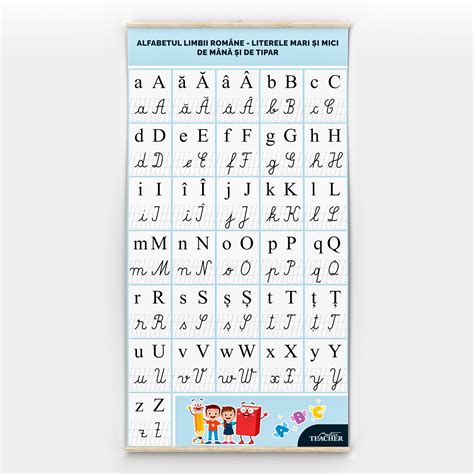 Schema alfabetului ebraic cu literele sale și direcția de scriere.