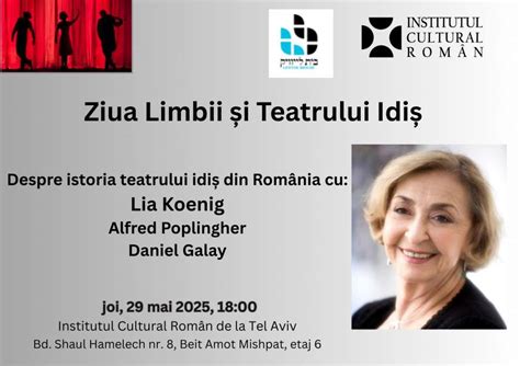 Hartă a răspândirii limbii idiș în Europa.