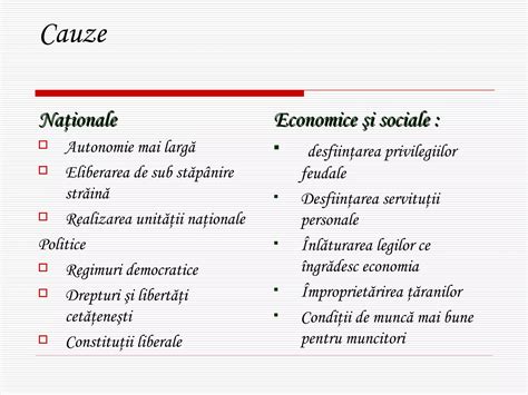 Imagine simbolică reprezentând eliberarea de constrângeri sociale
