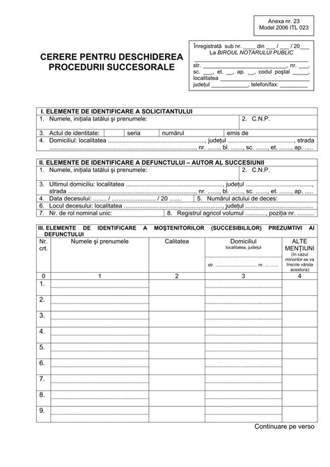 diagramă ilustrând fluxul procedurii succesorale cu puncte de suspendare