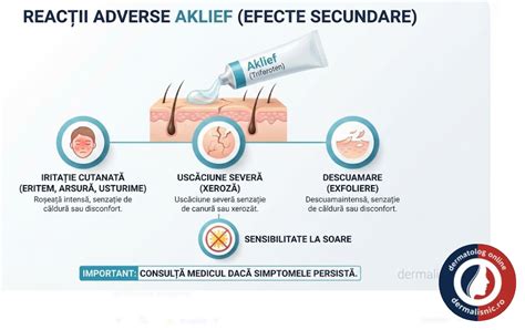 Ilustrație medicală a inspecției pielii pentru identificarea erupțiilor cutanate.