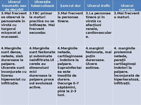 Diagramă comparativă între ALTE și BRUE, cu accent pe diferențele de definiție și abordare.