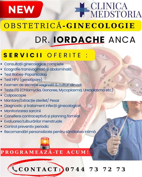 Infografic cu principalele servicii de ginecologie oferite