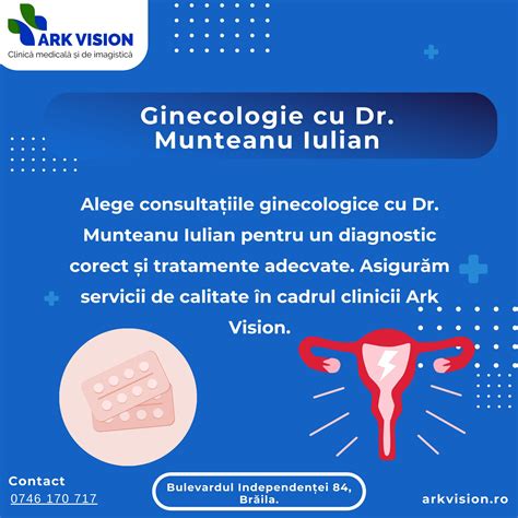 Infografic cu principalele servicii ginecologice și prețurile aferente pentru Dr. Anca Tudor