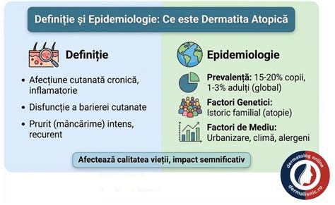 imagini comparative: piele uscată vs. piele atopică la bebeluși