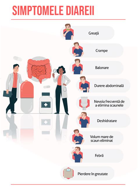 simptome coccidioza iepure diaree apatie scadere in greutate