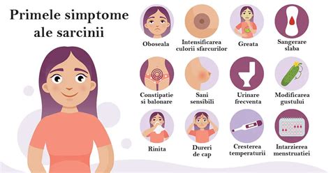 Ilustrație cu semnele timpurii ale sarcinii